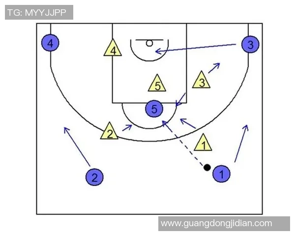 深圳篮球队快攻战术揭秘：如何在比赛中迅速反击与得分