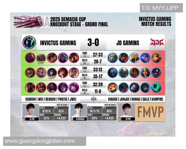 英雄联盟深度解析:IG战队心理素质如何成就冠军之路